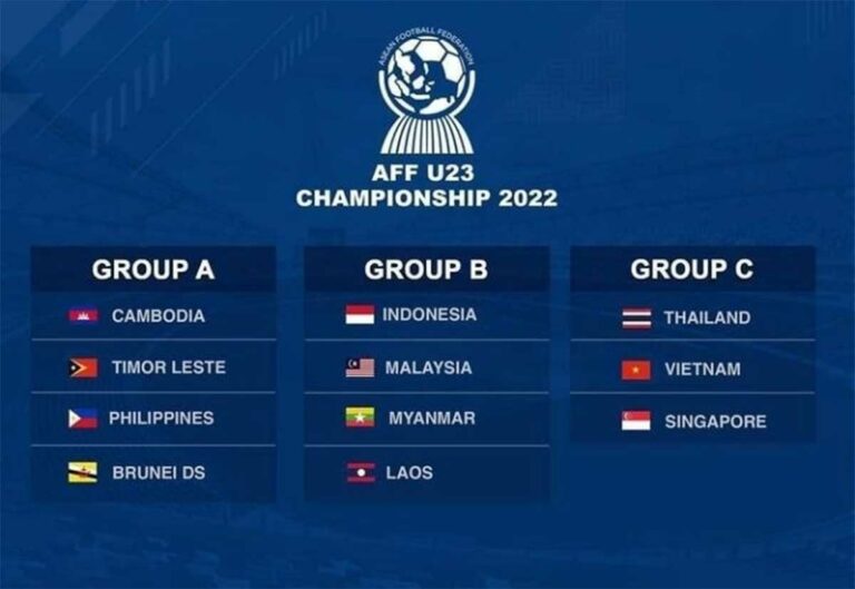 Terbaru! Cek Jadwal Timnas U23 Indonesia Vs Malaysia Pada Piala AFF 2022